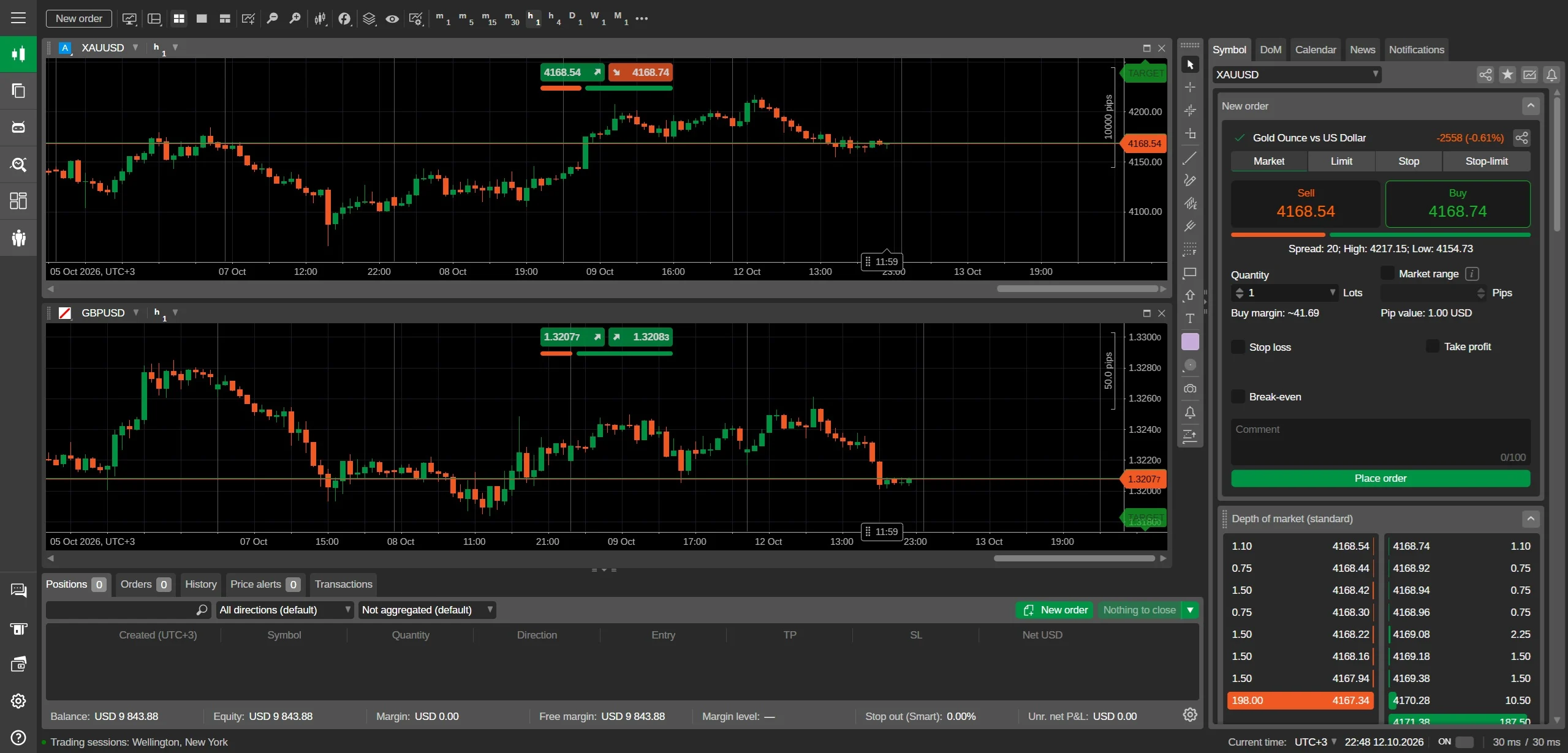 เทอร์มินัลเว็บของ FxPro cTrader แสดง XAUUSD บนกราฟรายชั่วโมง พร้อมหน้าต่างคำสั่งซื้อขายด้านข้างและความลึกของตลาดด้านล่าง