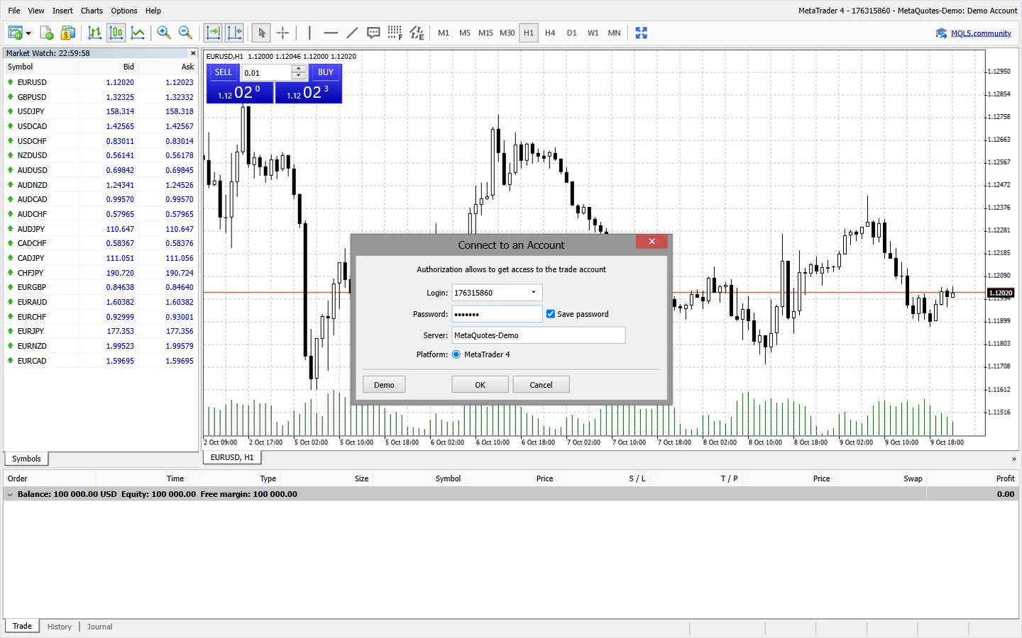 กล่องเชื่อมต่อของเทอร์มินัลเว็บ MetaTrader